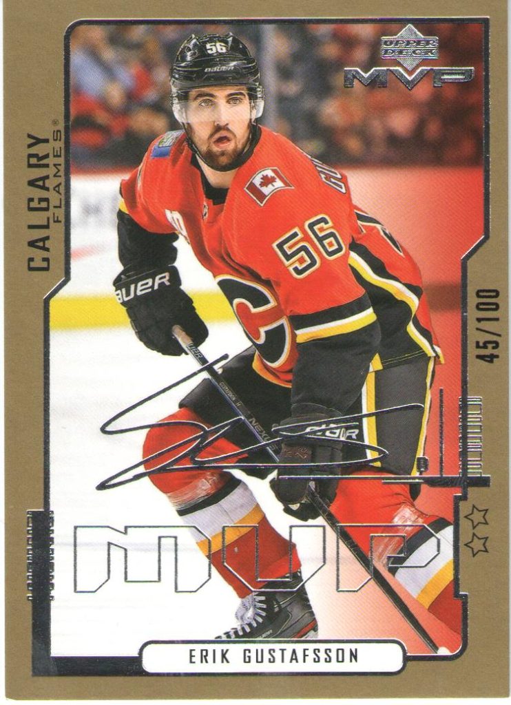 2020/21 MVP – E.Gustafsson Cal 90 /100